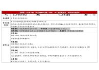 苏教版（2024）三年级下册（2024）19 人的消化器官表格教案设计