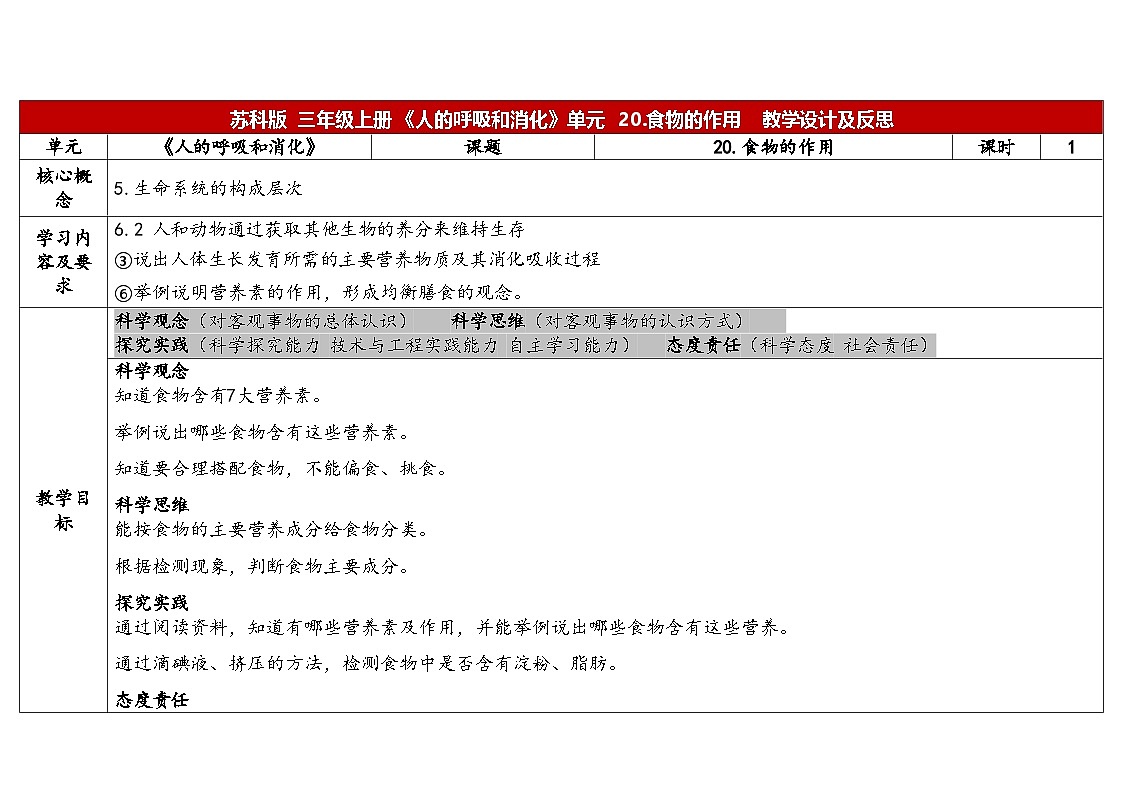 5-20《食物的作用》(表格式教案)2025-2026学年苏教版三年级科学下册第1页