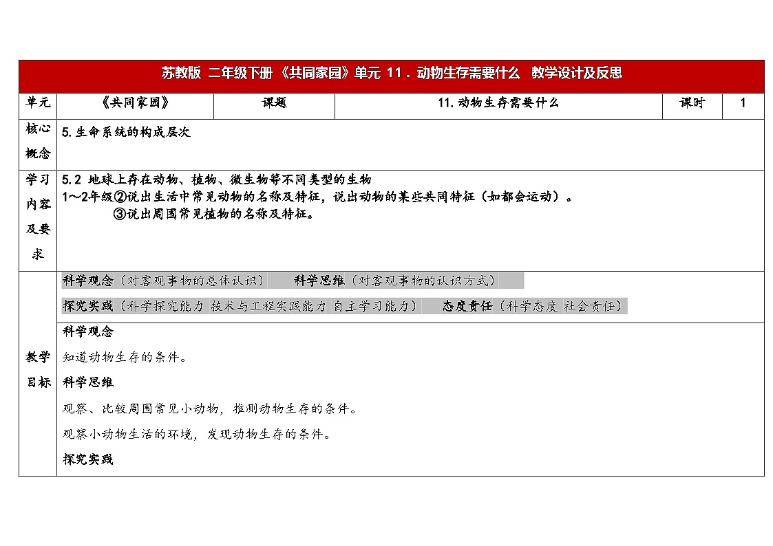 4-11《动物生存需要什么》(表格式教案)2025-2026学年苏教版二年级科学下册第1页