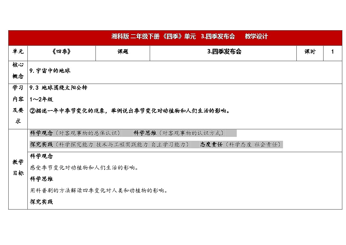2026年湘科版二年级科学下册1.3四季发布会（表格式教案）第1页