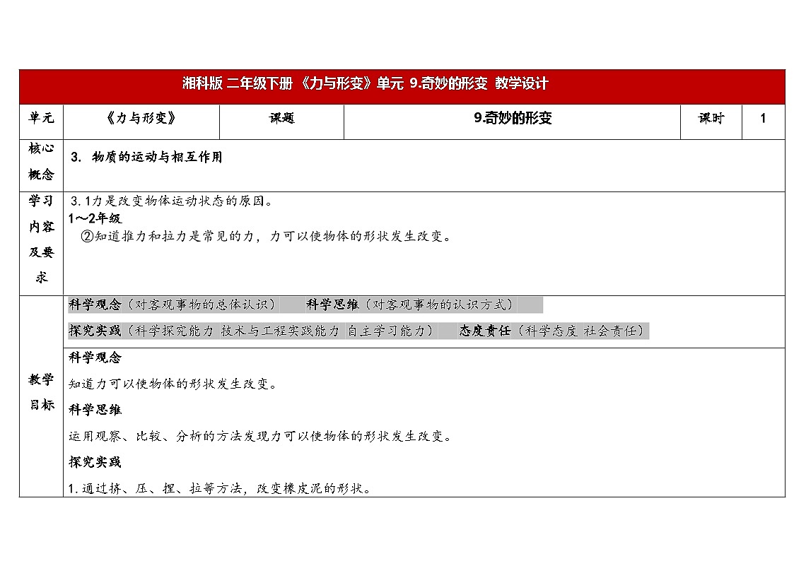 2026年湘科版二年级科学下册3.9奇妙的形变（表格式教案）第1页