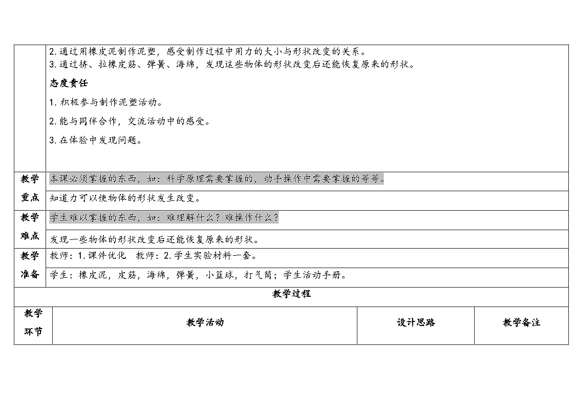 2026年湘科版二年级科学下册3.9奇妙的形变（表格式教案）第2页