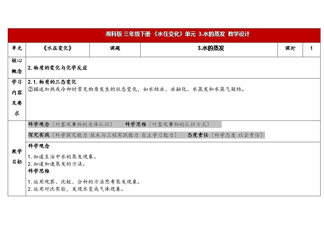 2026年湘科版三年级科学下册 1.3水的蒸发（表格式教案）第1页