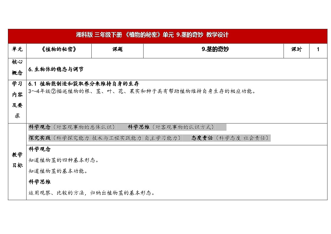 2026年湘科版三年级科学下册 2.9茎的奇妙（表格式教案）第1页