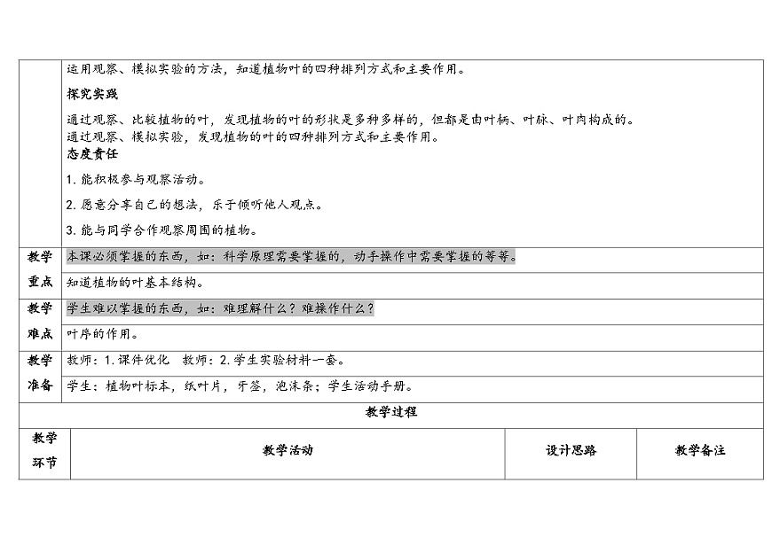 2026年湘科版三年级科学下册 2.10叶的神奇（表格式教案）第2页