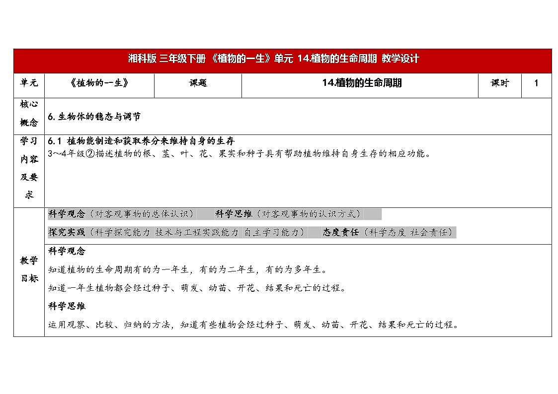 2026年湘科版三年级科学下册 3.14植物的生命周期（表格式教案）第1页