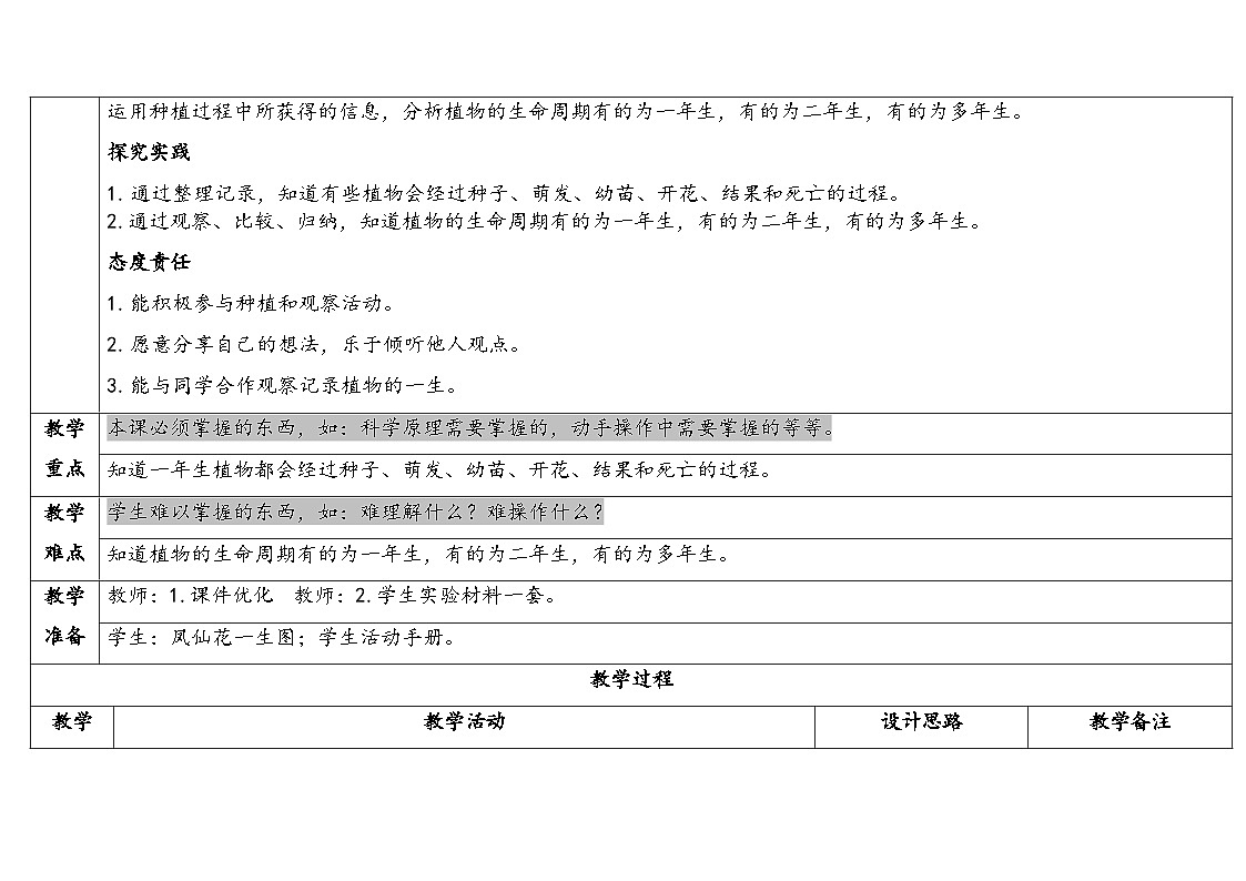 2026年湘科版三年级科学下册 3.14植物的生命周期（表格式教案）第2页