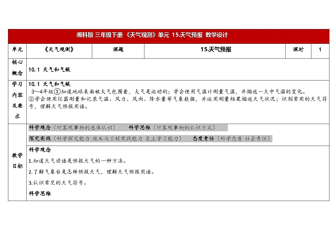 2026年湘科版三年级科学下册 4.15天气预报（表格式教案）第1页