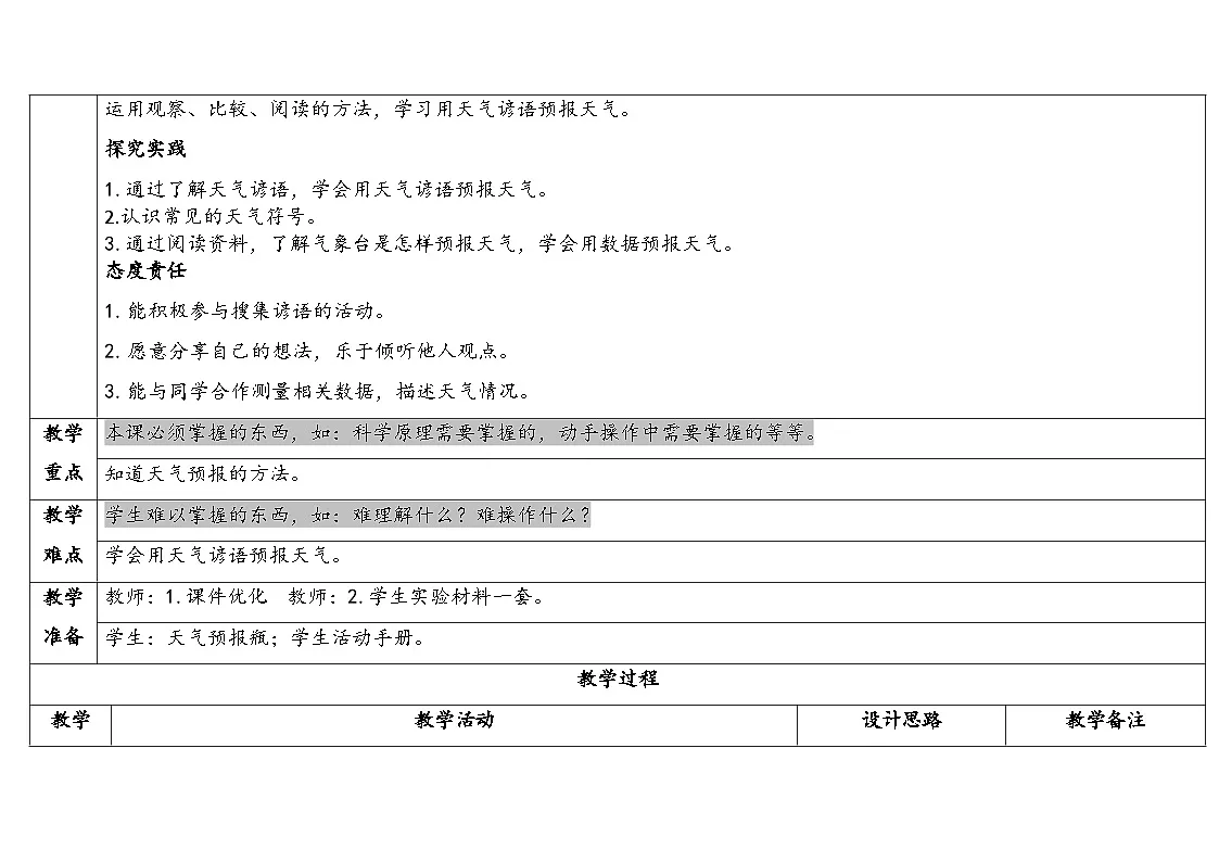 2026年湘科版三年级科学下册 4.15天气预报（表格式教案）第2页