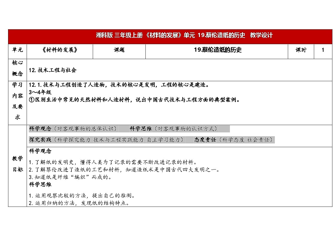 2026年湘科版三年级科学下册 5.19蔡伦造纸的历史（表格式教案）第1页