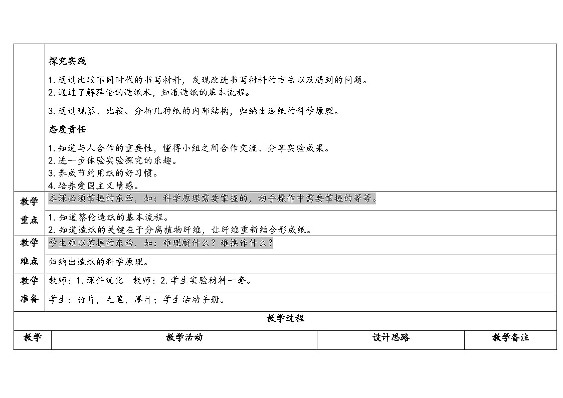 2026年湘科版三年级科学下册 5.19蔡伦造纸的历史（表格式教案）第2页