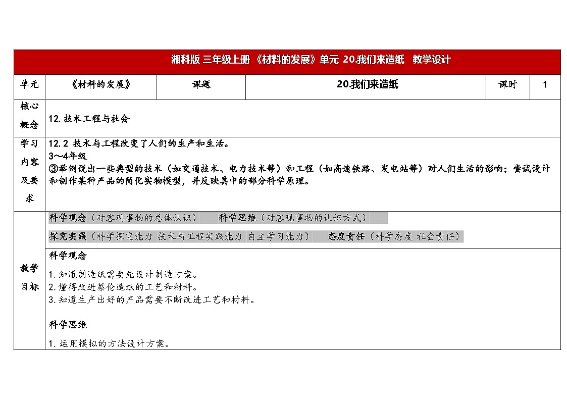 2026年湘科版三年级科学下册 5.20我们来造纸（表格式教案）第1页