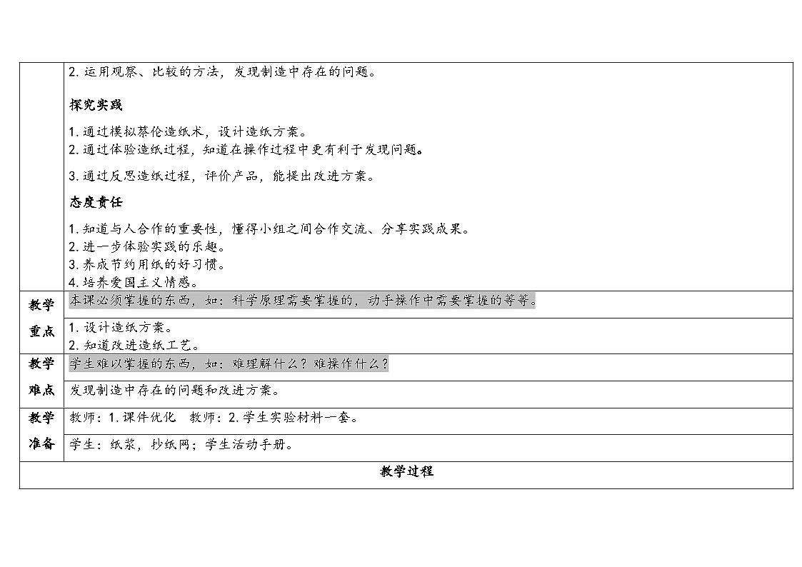 2026年湘科版三年级科学下册 5.20我们来造纸（表格式教案）第2页