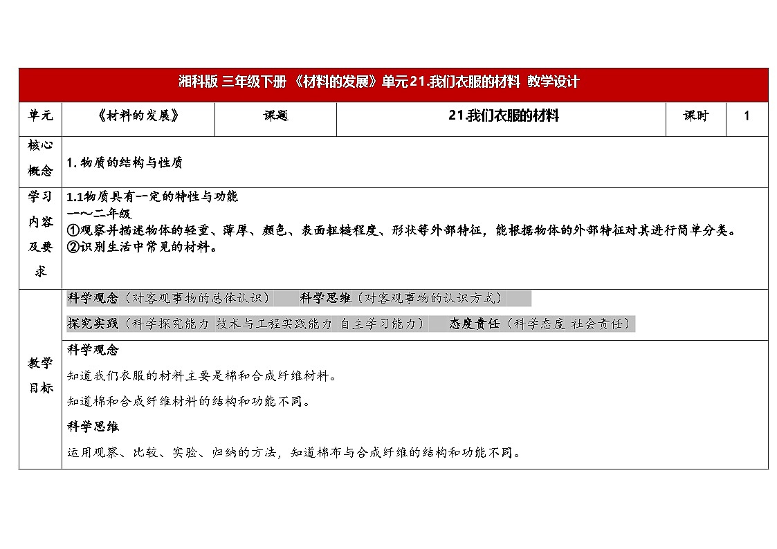 2026年湘科版三年级科学下册 5.21我们衣服的材料（表格式教案）第1页