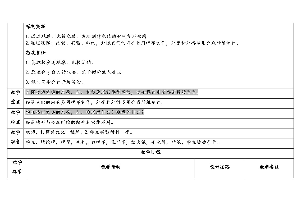 2026年湘科版三年级科学下册 5.21我们衣服的材料（表格式教案）第2页