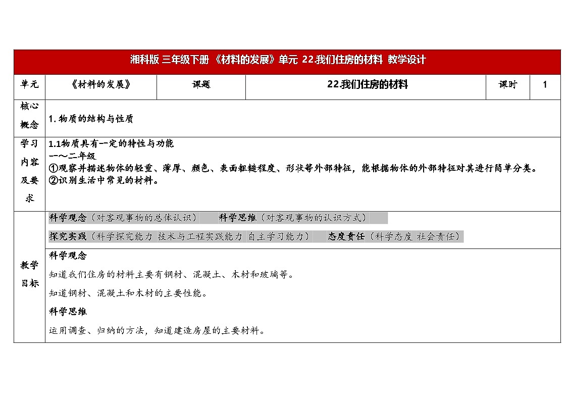 2026年湘科版三年级科学下册 5.22我们住房的材料（表格式教案）第1页