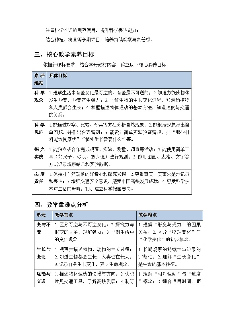 2025-2026学年冀人版（新教材）小学科学三年级下册教学计划及进度表第2页