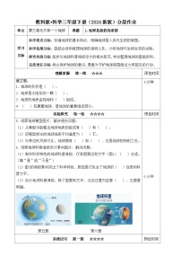 小学科学1.地球是我们的家园当堂检测题