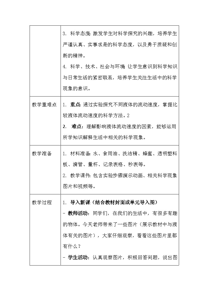 第一单元《6 哪个流动得快》（教学设计）-2025-2026学年教科版（2024）小学科学一年级下册第2页
