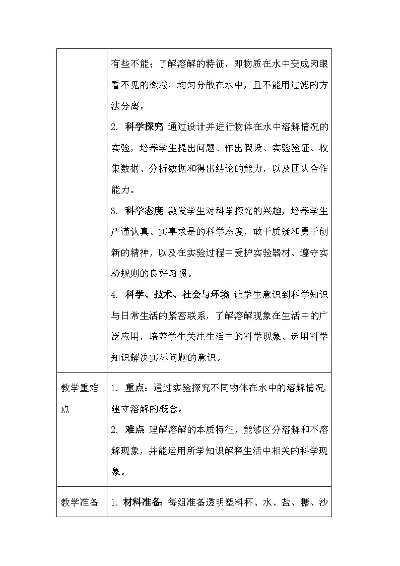 第一单元《7 它们去哪里了》（教学设计）-2025-2026学年教科版（2024）小学科学一年级下册第2页