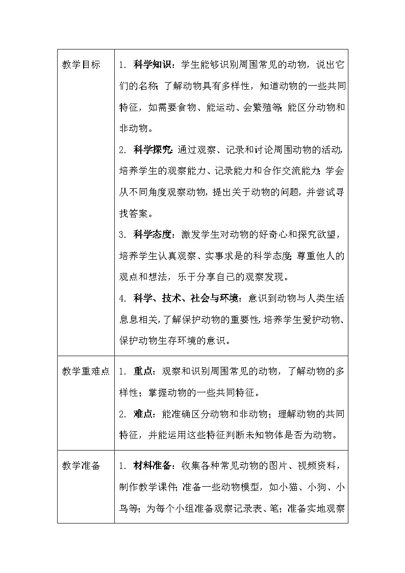 第二单元《1 我们周围的动物》（教学设计）-2025-2026学年教科版（2024）小学科学一年级下册第2页