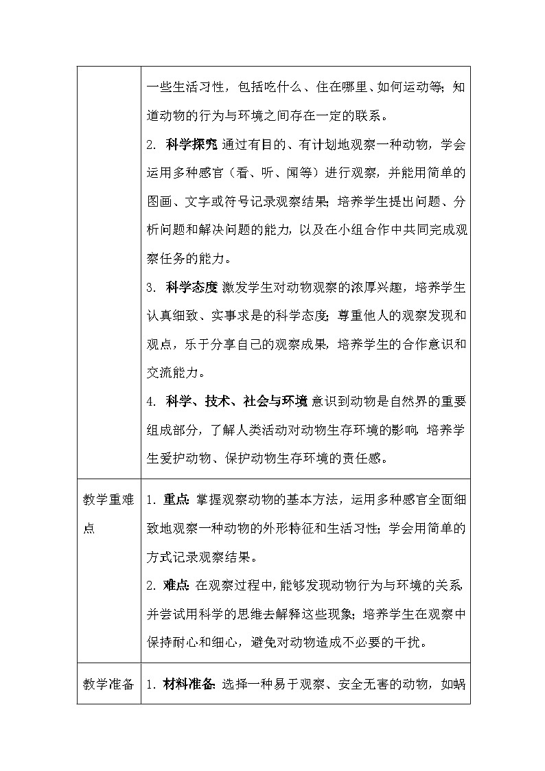 第二单元《2 观察一种动物》（教学设计）-2025-2026学年教科版（2024）小学科学一年级下册第2页