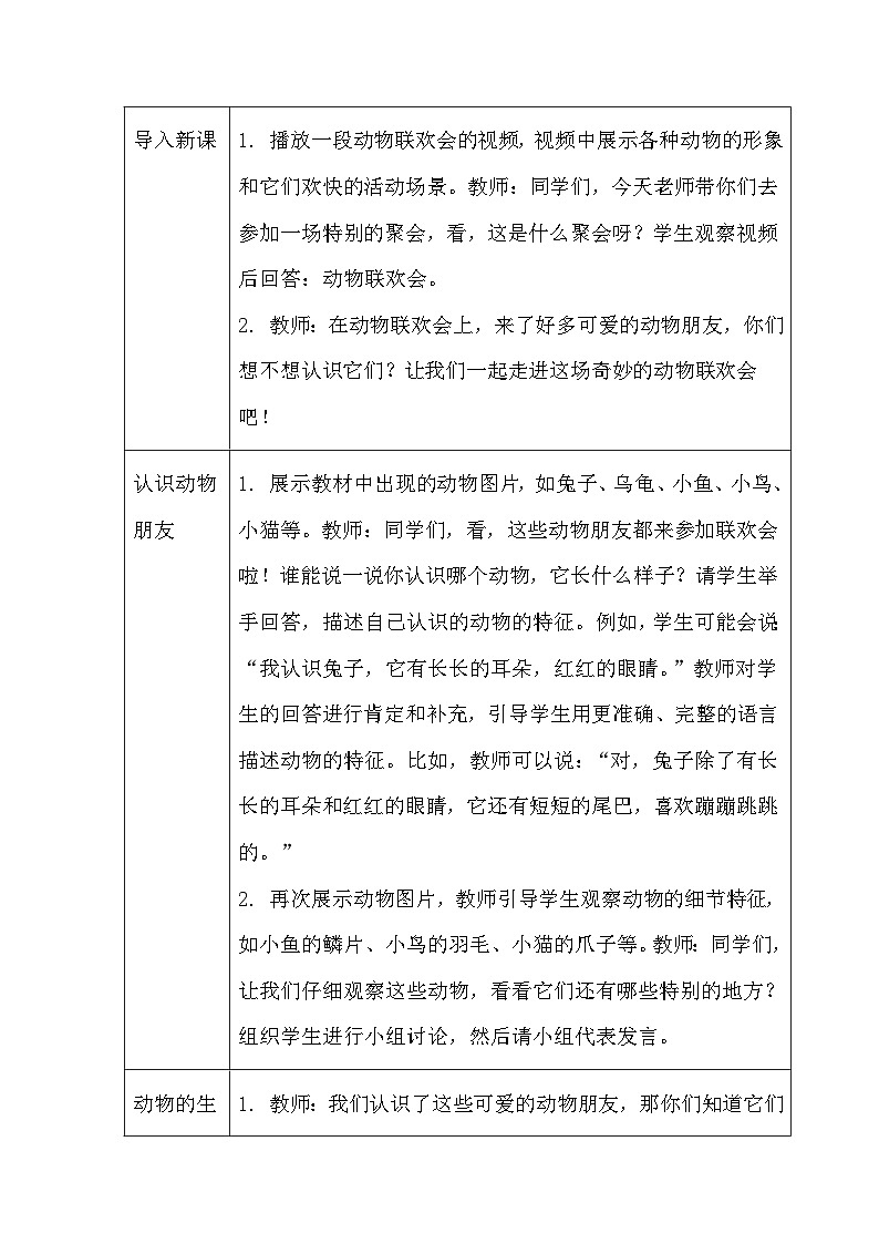 第二单元《6 动物联欢会》（教学设计）-2025-2026学年教科版（2024）小学科学一年级下册第3页
