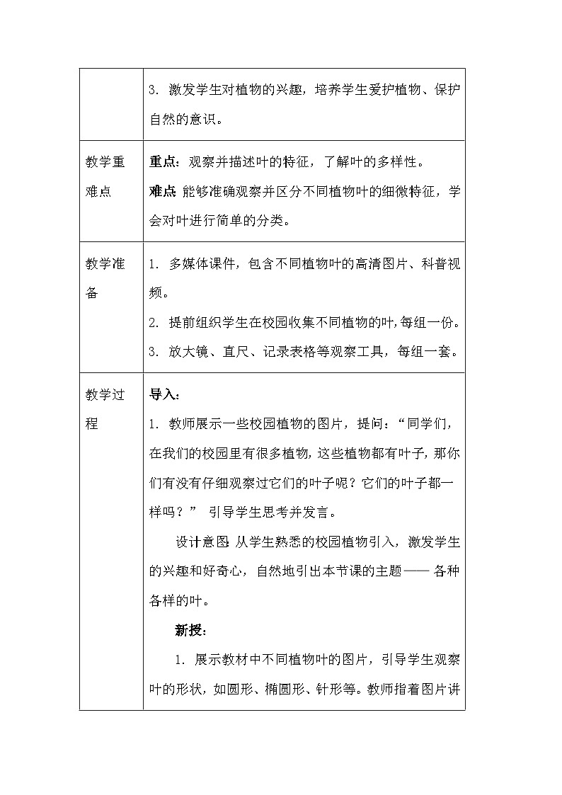 2026年春人教鄂教版（2024）小学科学一年级下册第二单元《4 各种各样的叶》教案及反思第2页