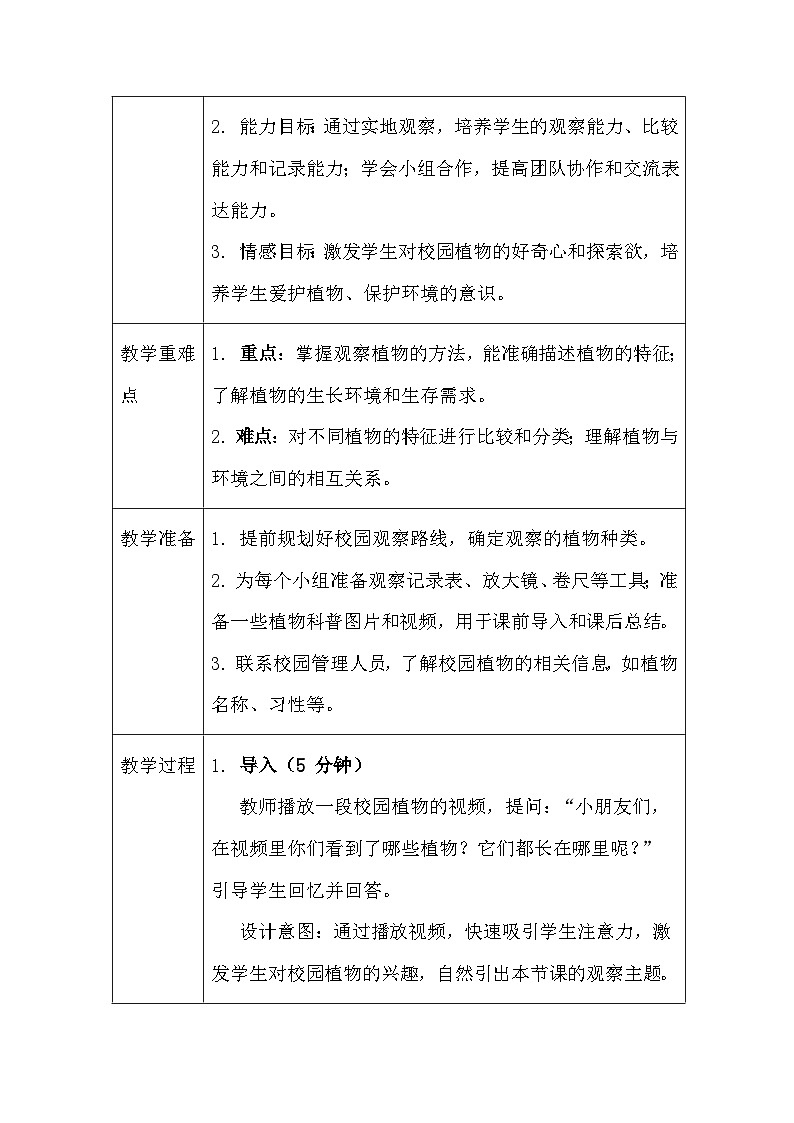 2026年春人教鄂教版（2024）小学科学一年级下册第二单元《6 观察校园里的植物》教案及反思第2页