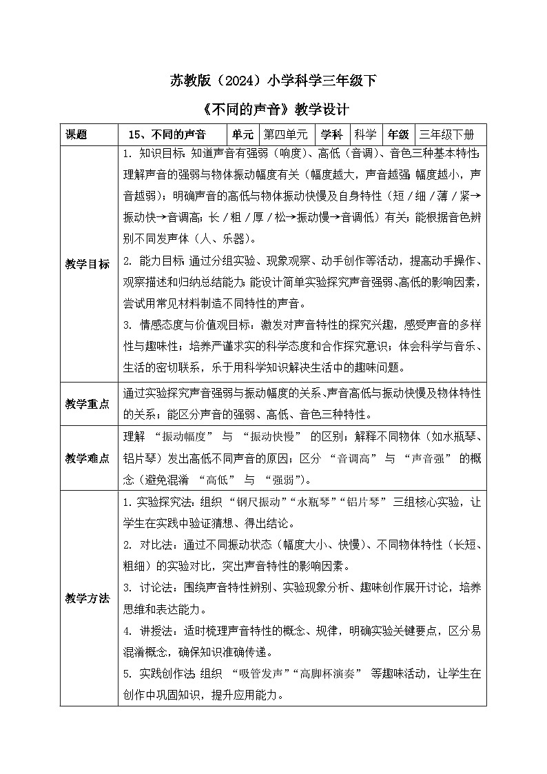 15、不同的声音 小学科学 苏教版（2024） 三年级下册 表格式教案第1页