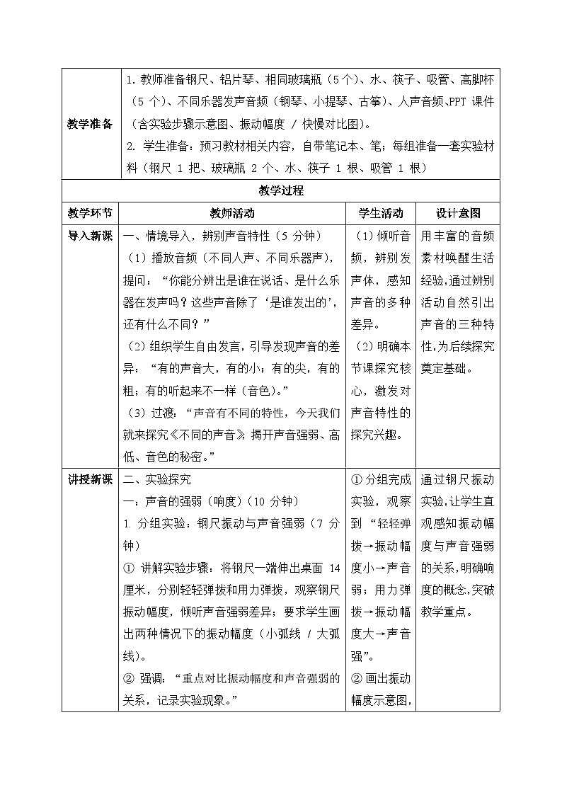 15、不同的声音 小学科学 苏教版（2024） 三年级下册 表格式教案第2页