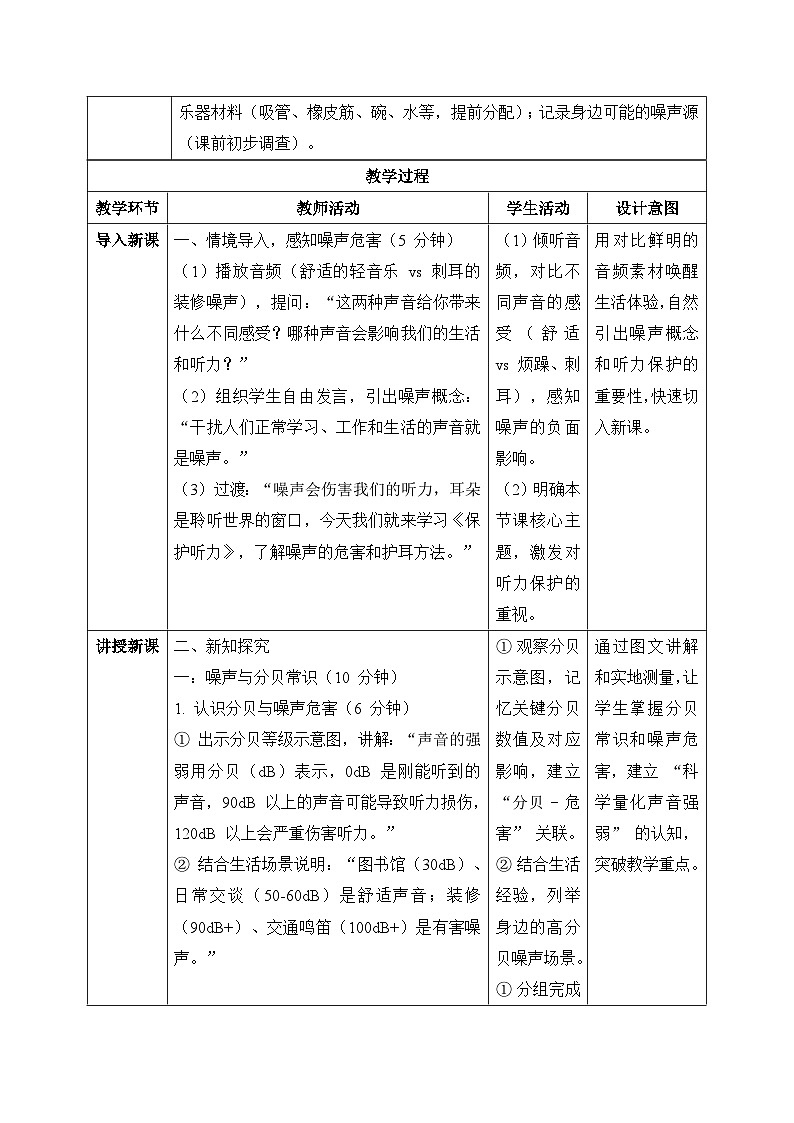 16、保护听力 小学科学 苏教版（2024） 三年级下册 表格式教案第2页