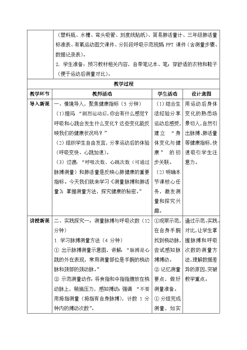 18、测量脉搏和肺活量 小学科学 苏教版（2024） 三年级下册 表格式教案第2页