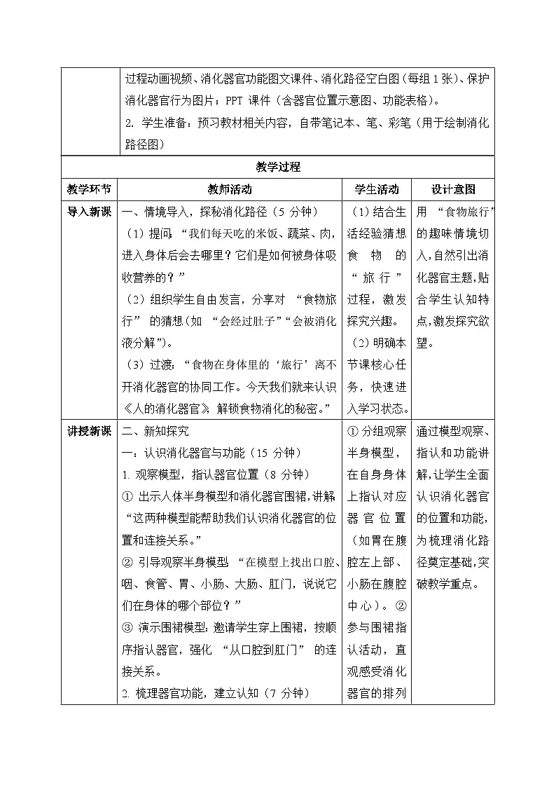 19、人的消化器官 小学科学 苏教版（2024） 三年级下册 表格式教案第2页