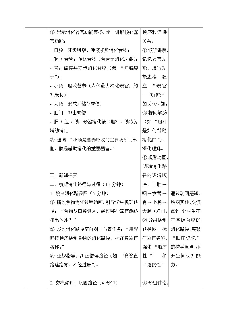 19、人的消化器官 小学科学 苏教版（2024） 三年级下册 表格式教案第3页