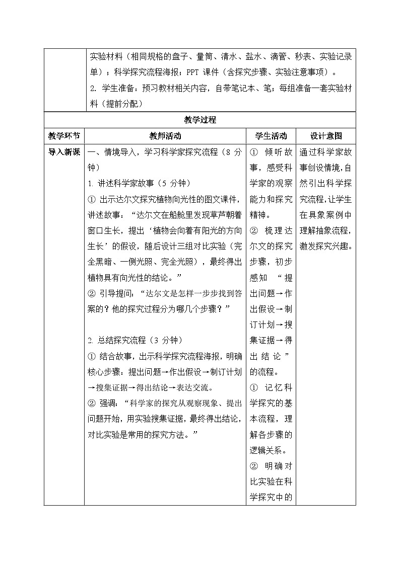 专项学习 像科学家那样 小学科学 苏教版（2024） 三年级下册 表格式教案第2页