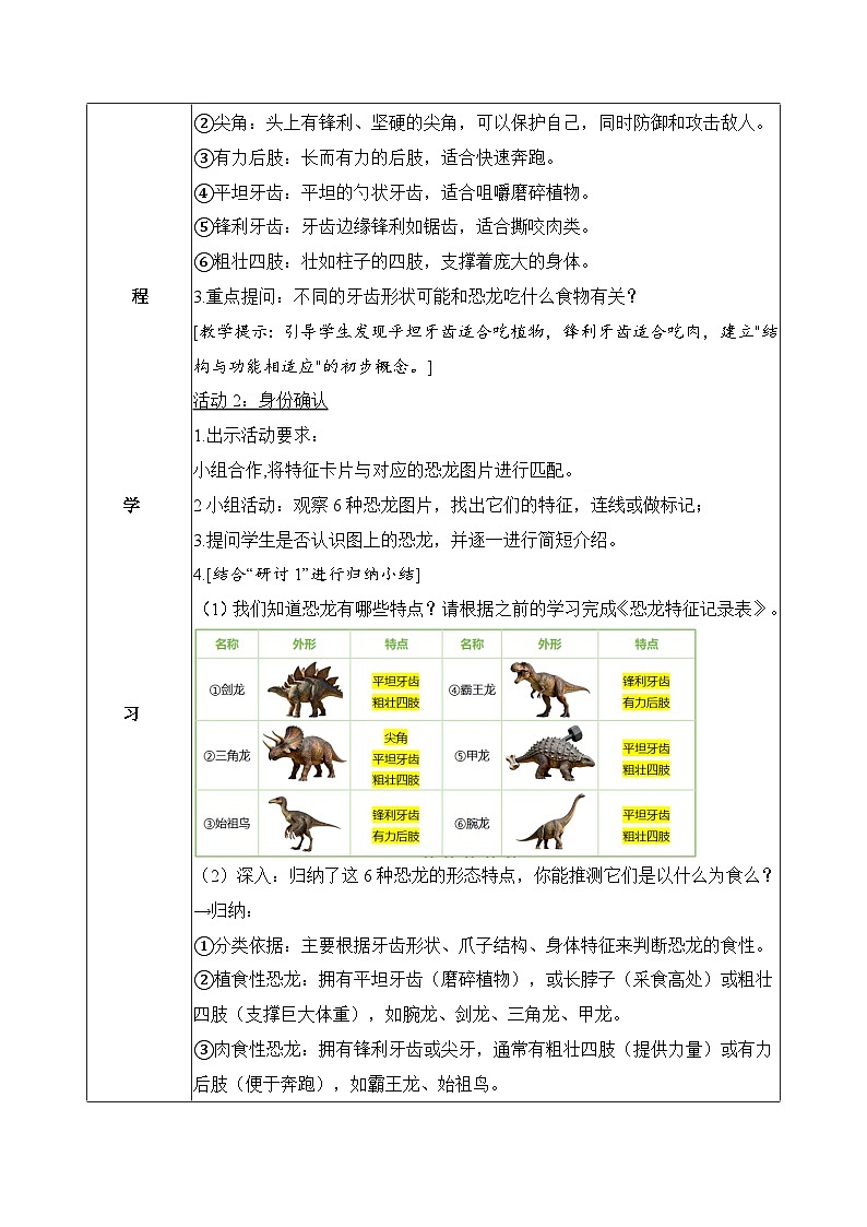 教科版2024小学科学二下1-1《恐龙的故事》教案第2页