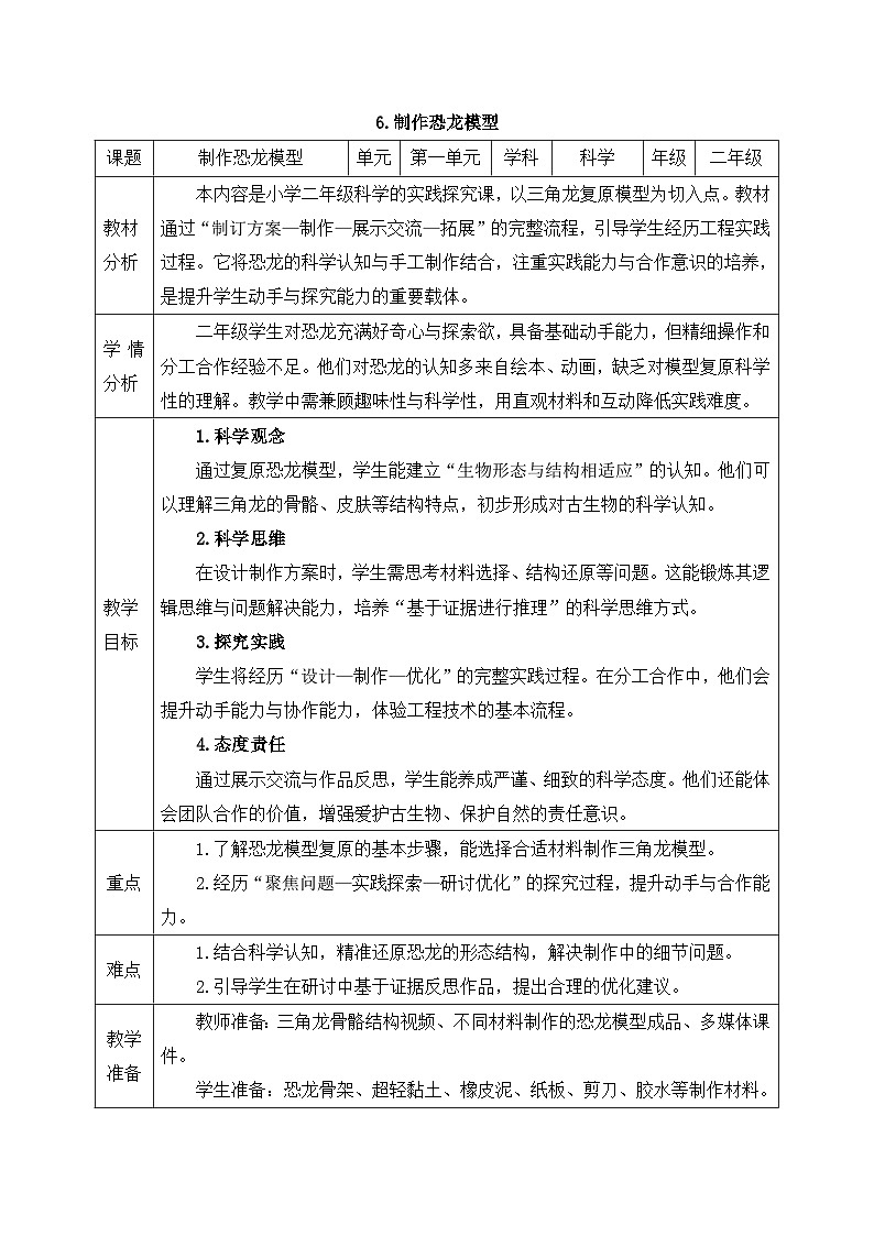 教科版2024小学科学二下1-6《制作恐龙模型》教案第1页