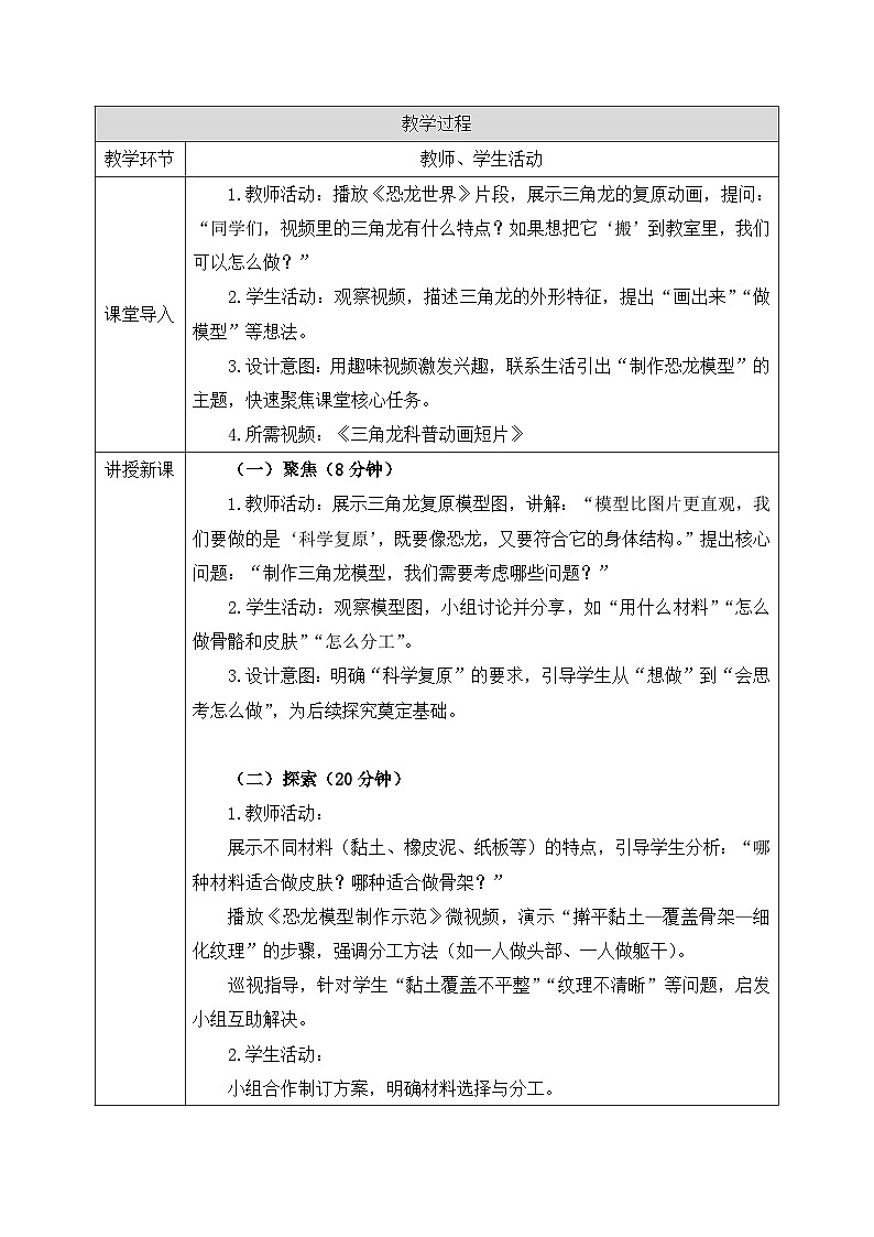 教科版2024小学科学二下1-6《制作恐龙模型》教案第2页