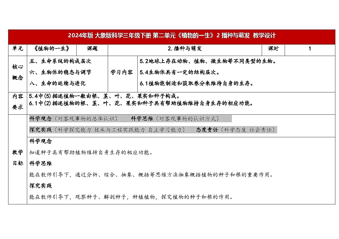 2.2.播种与萌发（表格式教案）2025-2026学年大象版三年级科学下册第1页