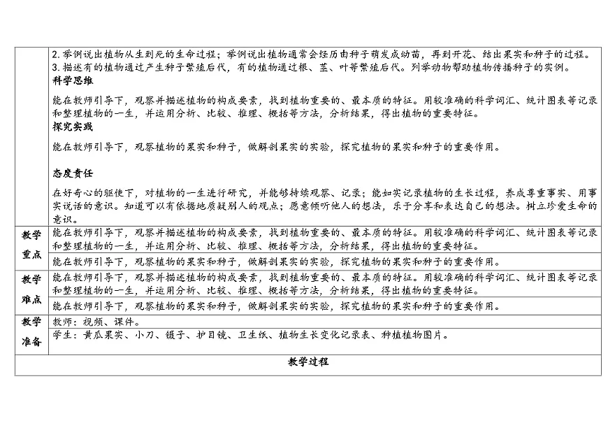 2.5.果实与种子（表格式教案）2025-2026学年大象版三年级科学下册第2页