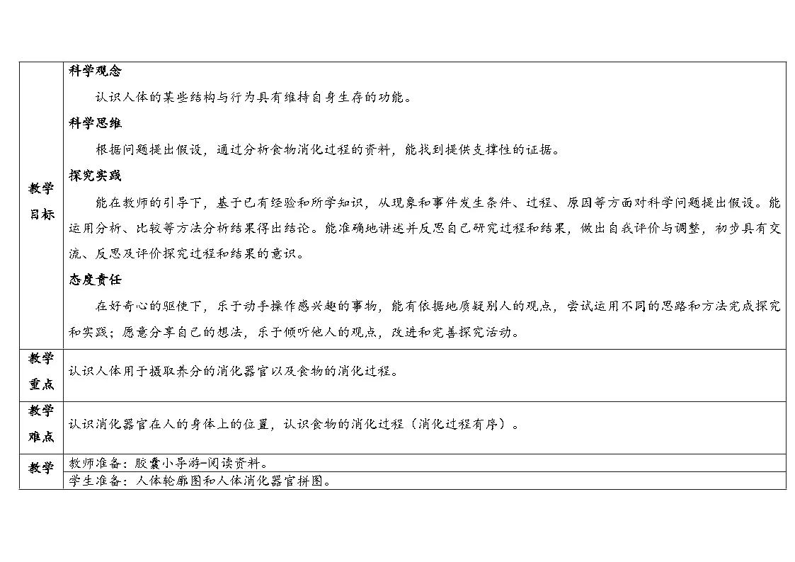 3.2 一次神奇的旅行 （表格式教案）2025-2026学年大象版三年级科学下册第2页
