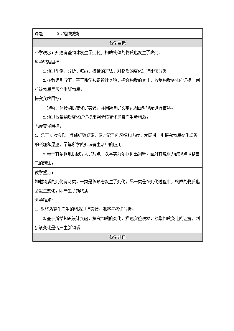 青岛版（六三制）小学科学五年级下册 21 蜡烛燃烧 教学设计第1页