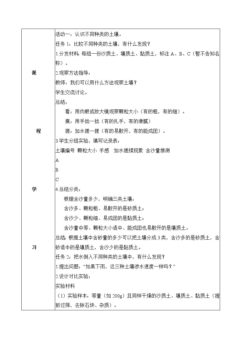 2026年青岛版（六三制）三年级科学下册4.17 土壤的种类（教学设计）（表格式）第2页