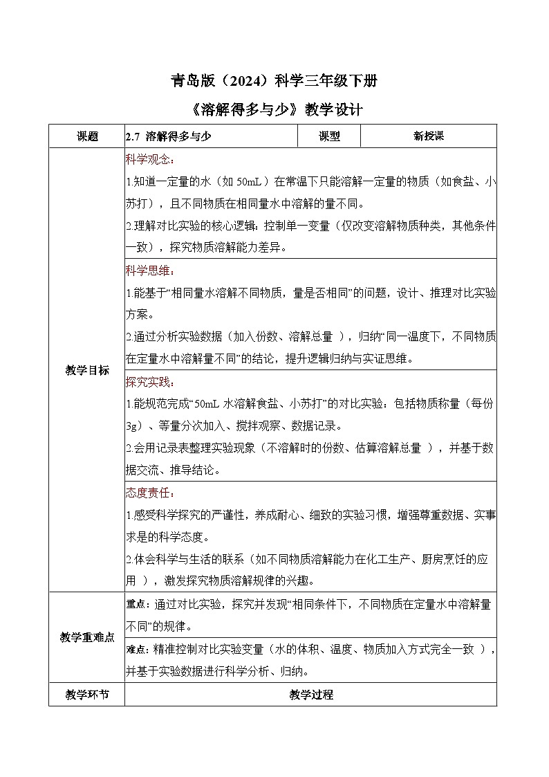 2026年青岛版（六三制）三年级科学下册2.7 溶解得多与少（教学设计）（表格式）第1页