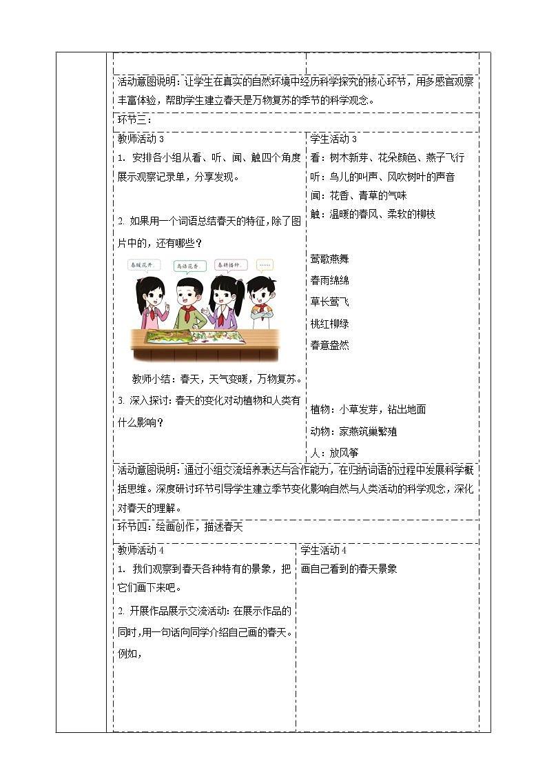 2.1《探访春天》教案2025-2026学年科学二年级下册大象版第3页