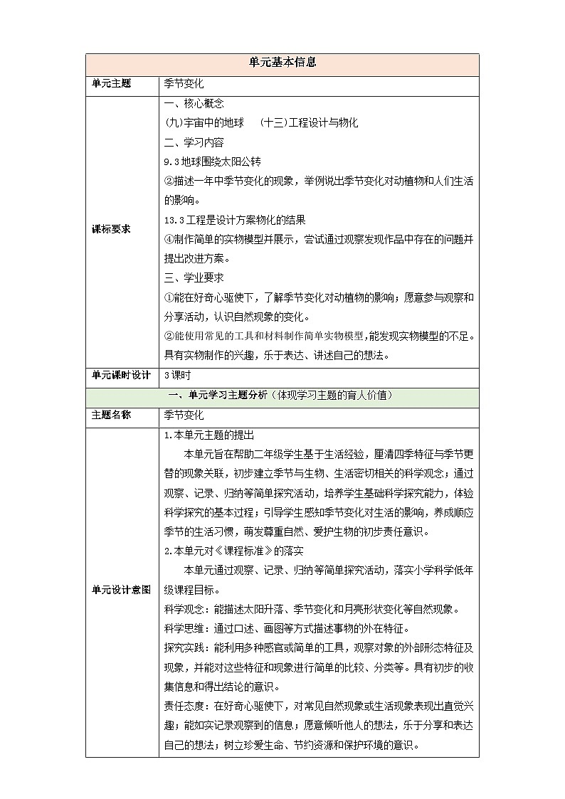 第二单元《季节变化》整体表格式教学设计 2025-2026学年科学二年级下册大象版第1页