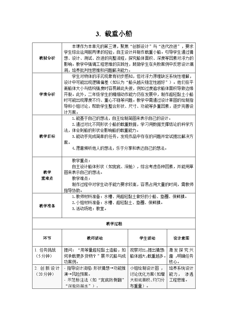 1.3. 载重小船 表格式教案 2025-2026学年大象版二年级科学下册第1页
