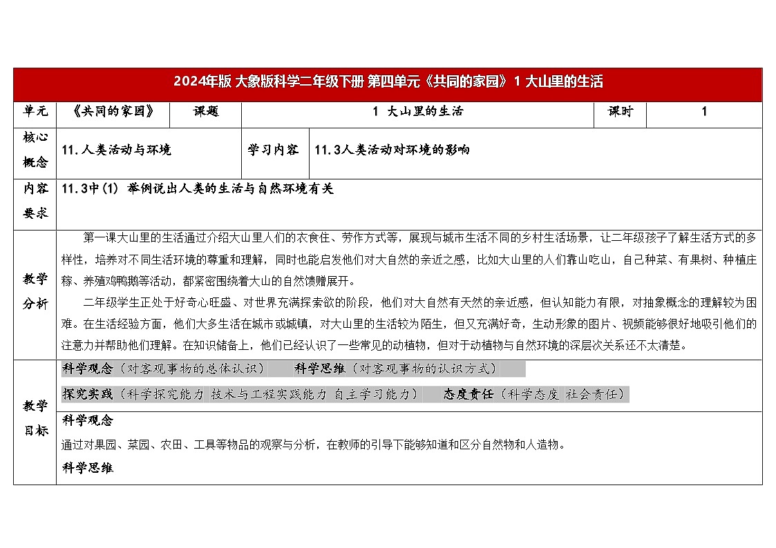 4.1大山里的生活 表格式教学设计 2025-2026学年大象版二年级科学下册第1页