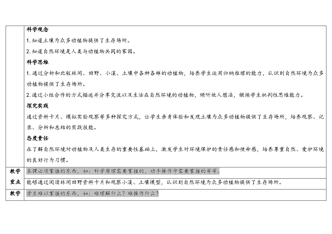 4.2自然环境与动植物 表格式教学设计 2025-2026学年大象版二年级科学下册第2页